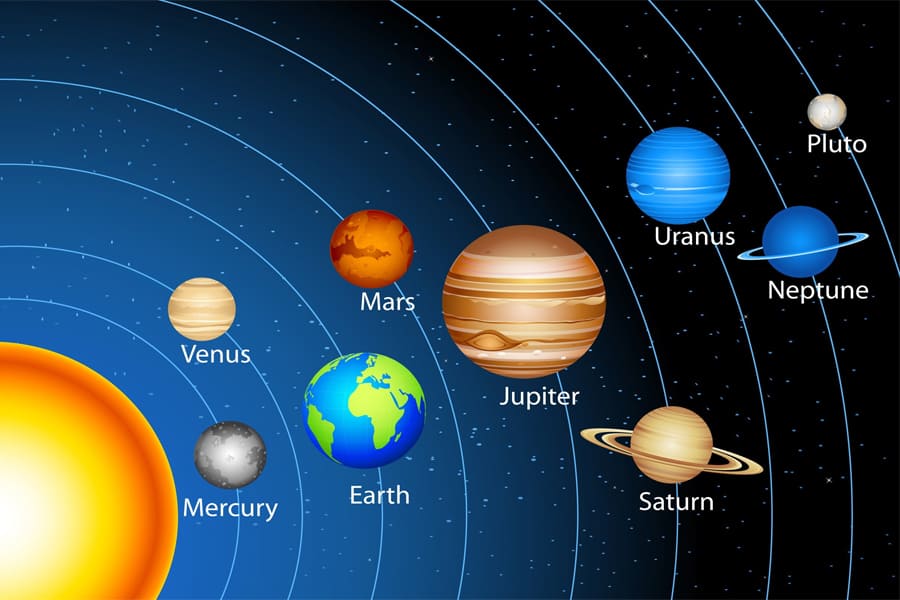 Secrets of the Kuiper Belt: Traces of an Invisible World